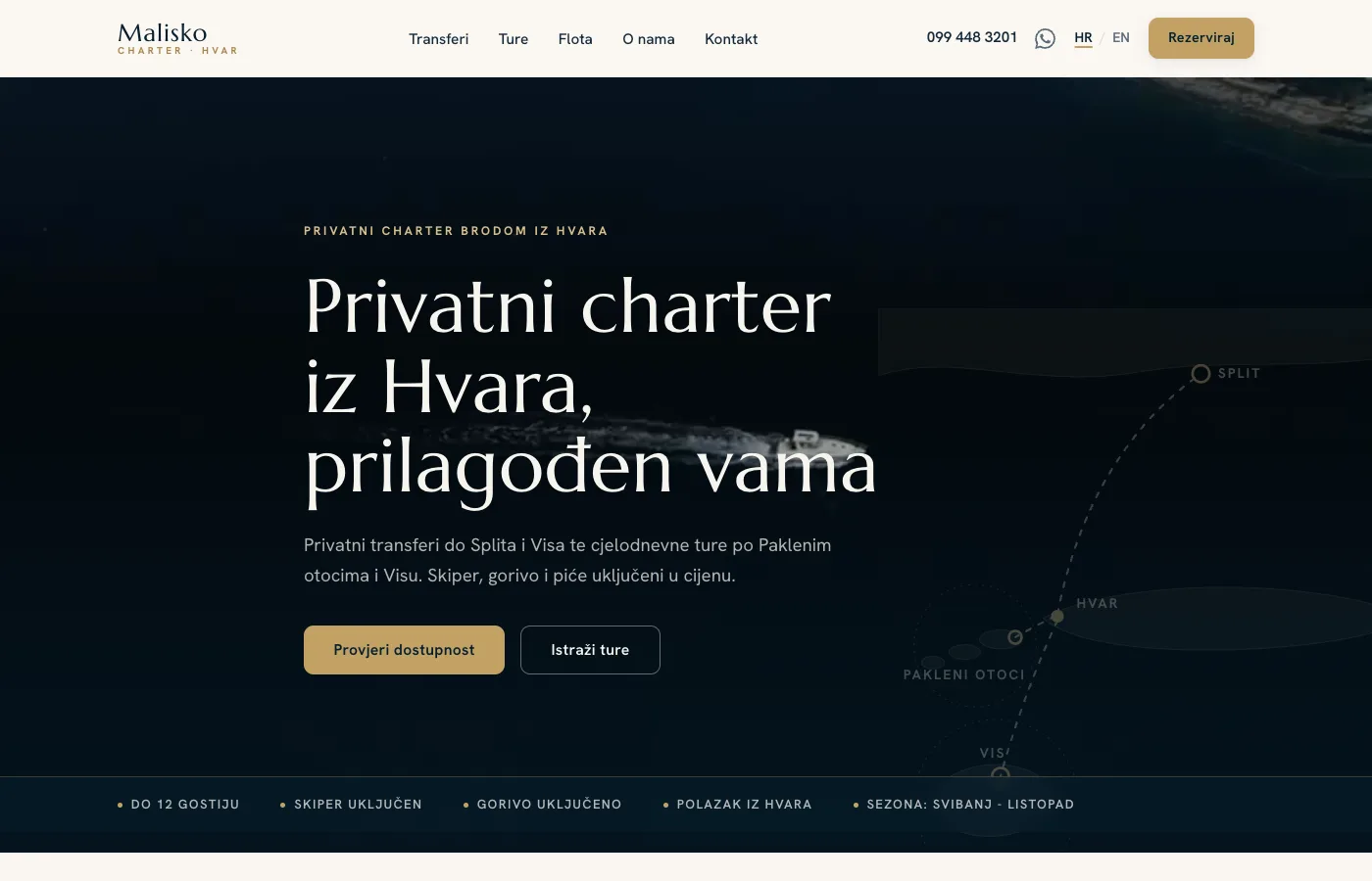 Prikaz web stranice Malisko Charter
