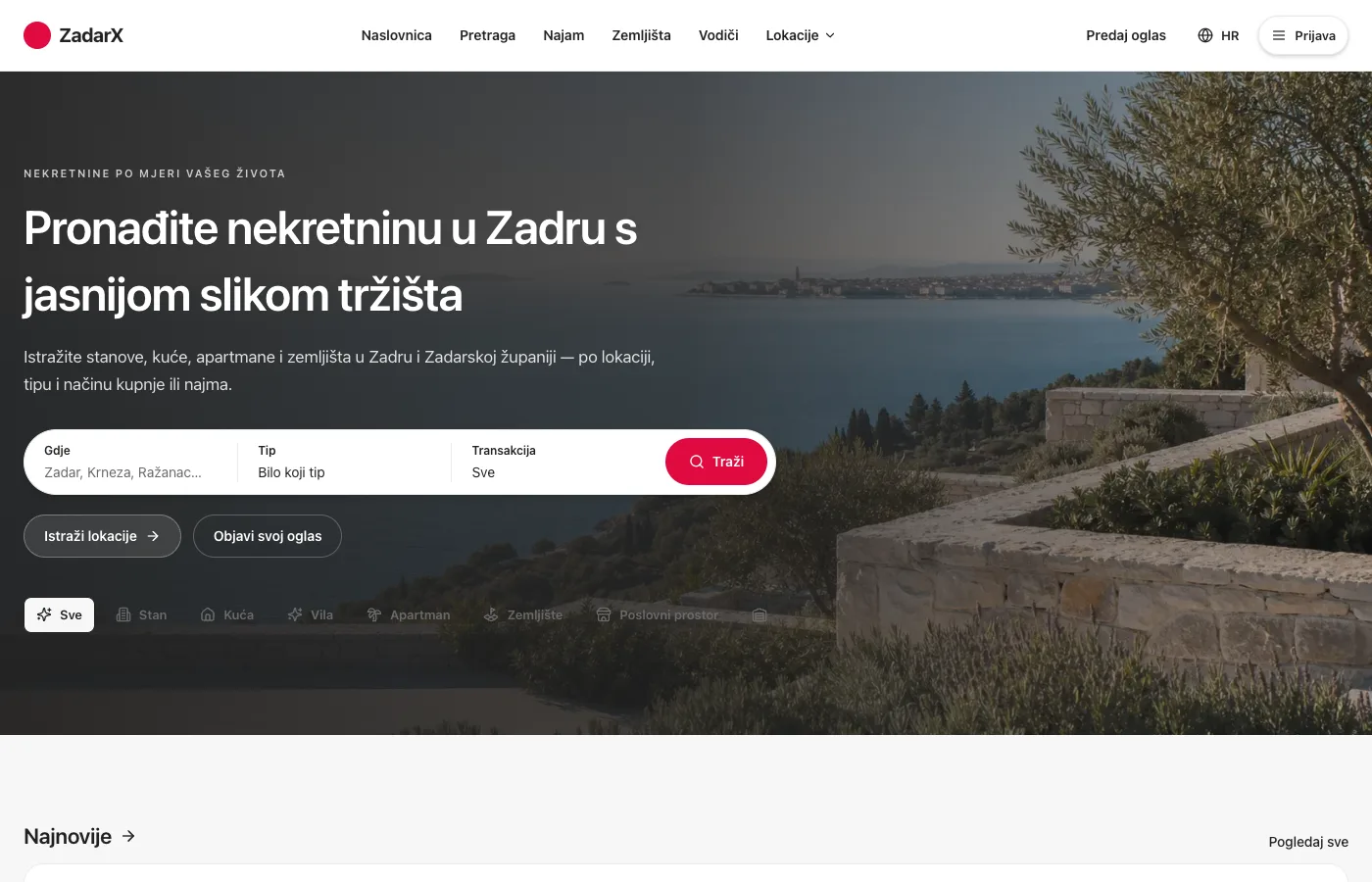 Prikaz web stranice ZadarX